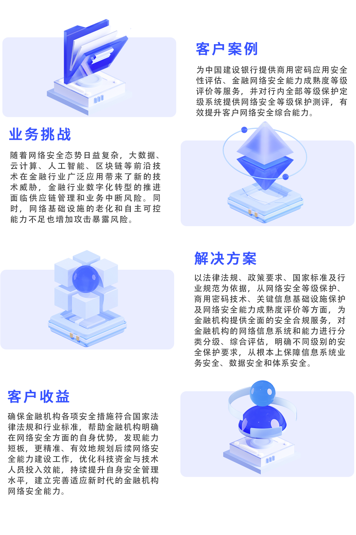 金融網絡安全解決方案--“等級保護+密碼測評+成熟度”