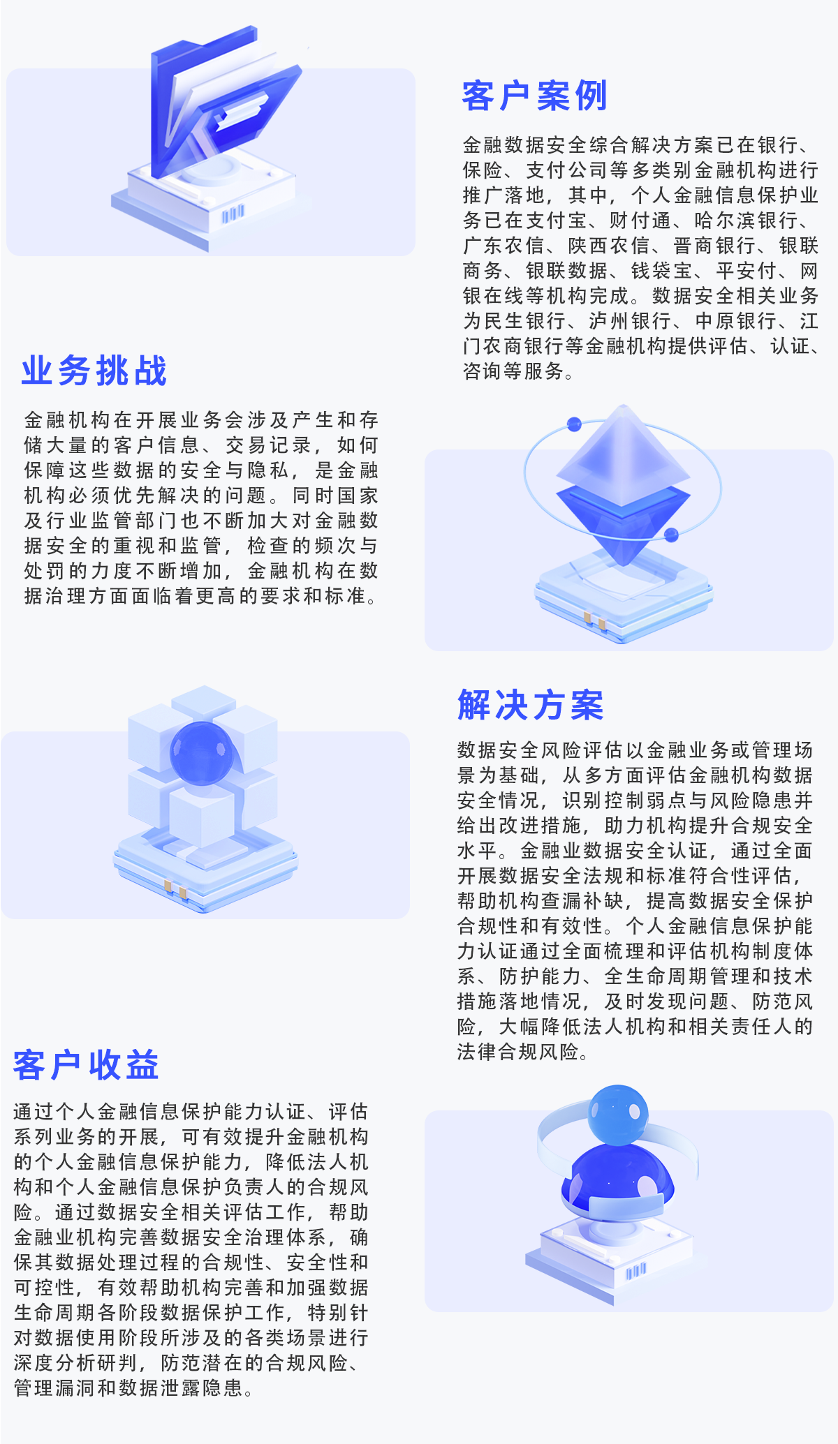 金融數據安全綜合解決方案——“個(gè)人(rén)金融信息保護+數據安全風險評估+數據安全管理認證”